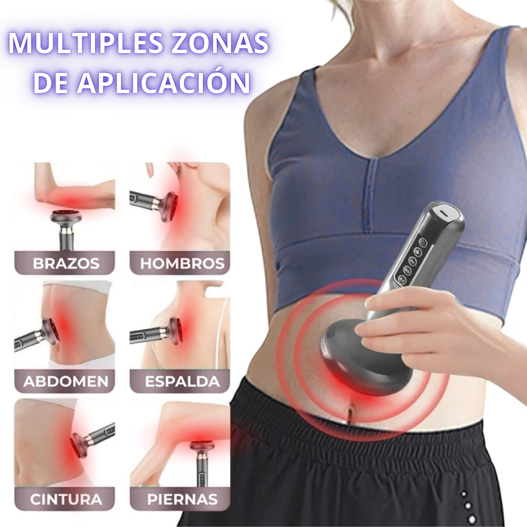 ThermaSculpt Pro – Tu aliado en salud, belleza y bienestar