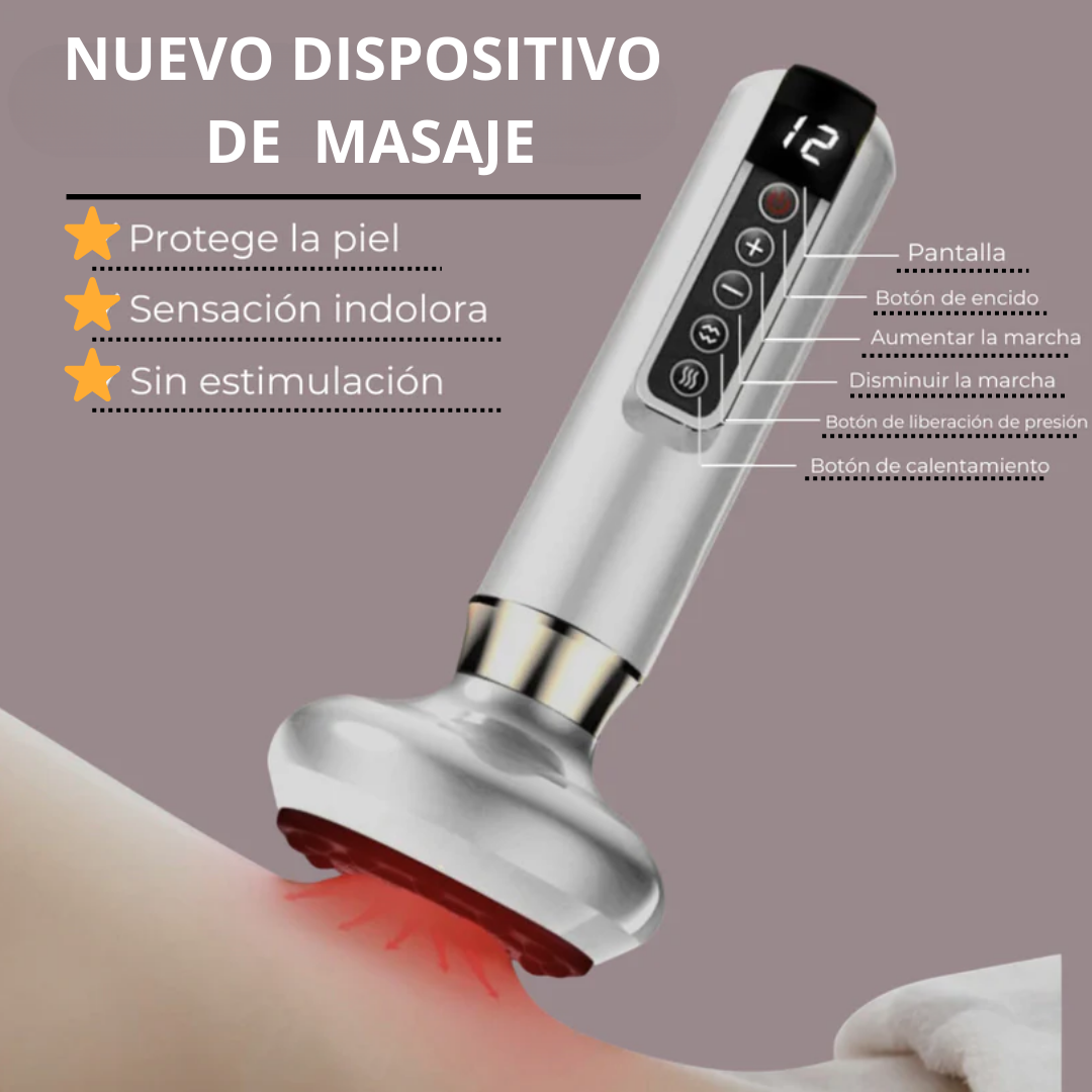 ThermaSculpt Pro – Tu aliado en salud, belleza y bienestar